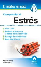 Comprender el estrés / Understanding Stress