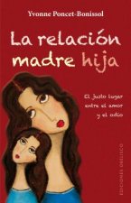 La relacion madre-hija / Mother-Daughter Relationship