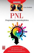 PNL