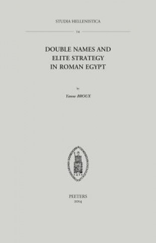 Double Names and Elite Strategy in Roman Egypt
