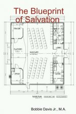 Blueprint of Salvation
