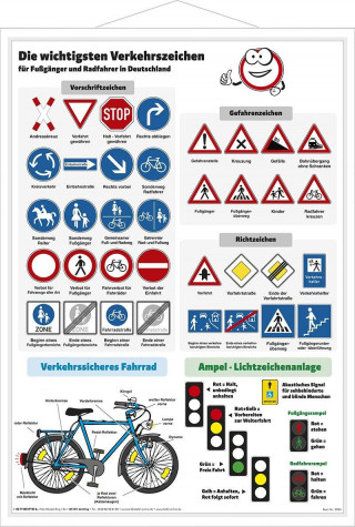 Verkehrszeichen für Fußgänger und Radfahrer - Lernposter mit Metallbeleistung