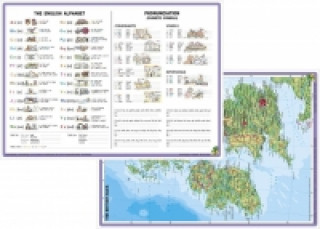 The English Alphabet / The British Isles. DUO-Schreibunterlage klein