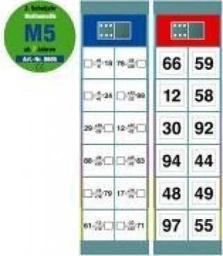 Set M5: Mathematik 2. Klasse