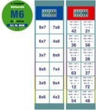 Set M6: Mathematik 2. Klasse