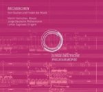 Recherchen-Vom Suchen und Finden Der Musik