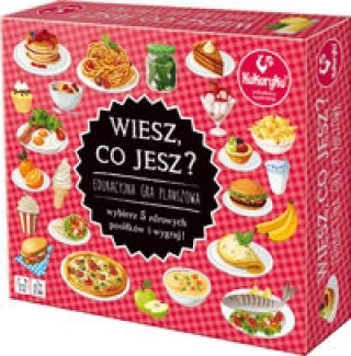 Wiesz, co jesz?