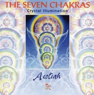 SEVEN CHAKRAS