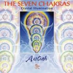 SEVEN CHAKRAS