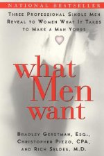 What Men Want: Three Professional Single Men Reveal to Women What It Takes to Make a Man Yours