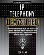 IP Telephony Demystified