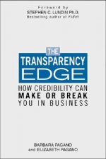 The Transparency Edge: How Credibility Can Make or Break You in Business