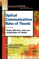 Optical Communications Rules of Thumb