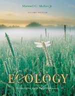 Ecology: Concepts and Applications with Online Learning Center (Olc) Password Card