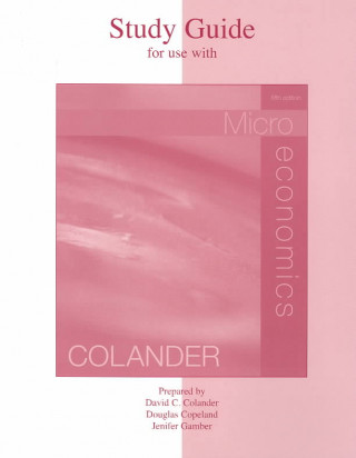 Microeconomics Study Guide
