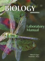 Concepts in Biology Laboratory Manual