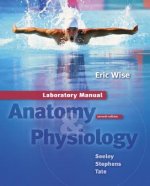 Laboratory Manual: Anatomy & Physiology