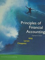 MP Principles of Financial Accounting (Ch 1-17) and Circuit City AR