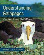 Understanding Galapagos