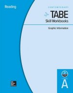 Tabe Level A: Graphic Information - 10 Pack