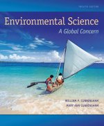 Environmental Science with Connect Plus Access Code: A Global Concern