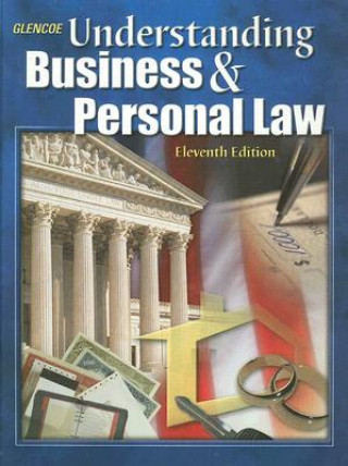 Understanding Business & Personal Law