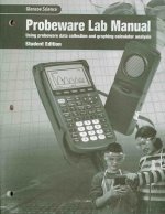 Proberware Lab Manual