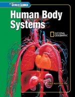 Human Body Systems