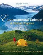 Environmental Science: A Global Concern