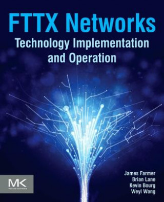 FTTx Networks