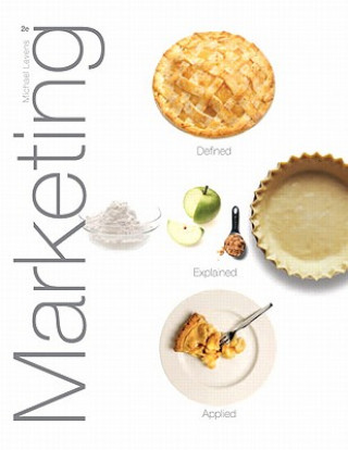 Marketing: Defined, Explained, Applied