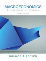 Macroeconomics: Theories and Policies
