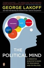 Political Mind