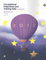 Occupational Projections and Training Data, 2004-05