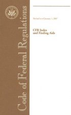 Code of Federal Regulations: CFR Index and Finding AIDS
