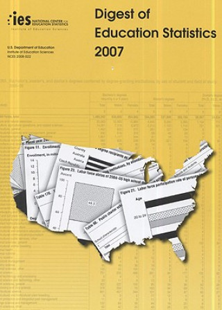 Digest of Education Statistics, 2007