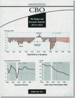 Budget and Economic Outlook: Report to the Senate & House Committee on the Budget Annual Report: 2014 to 2024