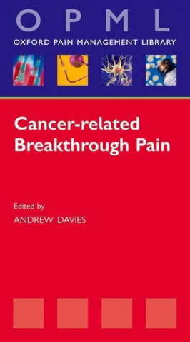 Cancer Related Breakthrough Pain