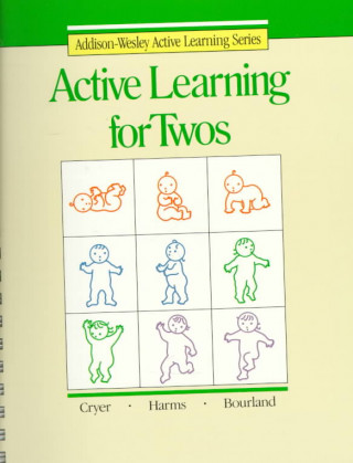 Active Learning for Twos Copyright 1988