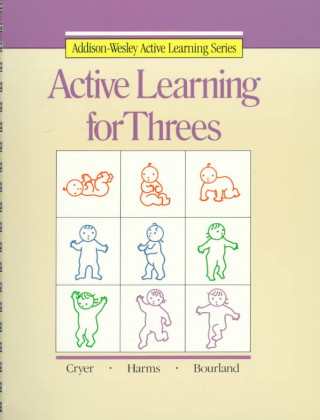 Active Learning for Threes Copyright 1988