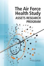 The Air Force Health Study Assets Research Program