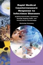 Rapid Medical Countermeasure Response to Infectious Diseases: Enabling Sustainable Capabilities Through Ongoing Public- And Private-Sector Partnership