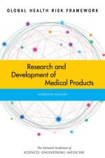 Global Health Risk Framework: Research and Development of Medical Products: Workshop Summary