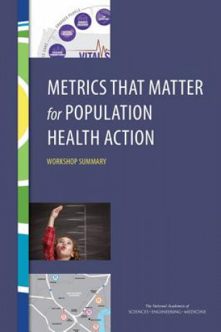 Metrics That Matter for Population Health Action: Workshop Summary