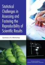 Statistical Challenges in Assessing and Fostering the Reproducibility of Scientific Results: Summary of a Workshop