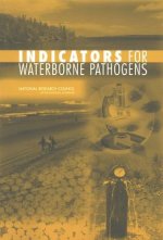 Indicators for Waterborne Pathogens