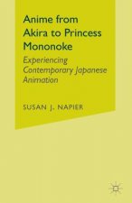 Anime from Akira to Princess Mononoke