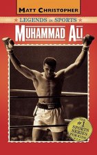 Muhammad Ali