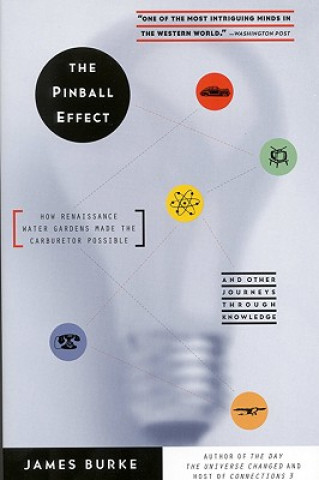 Pinball Effect