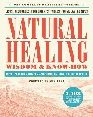 Natural Healing Wisdom & Know How